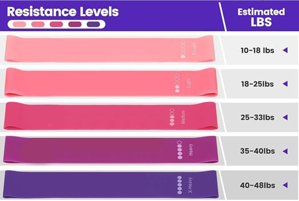 AURUM MOVE SET — tapis et bandes